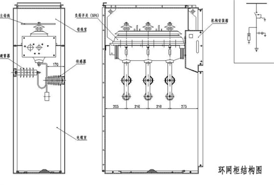 高壓環(huán)網(wǎng)開關(guān)柜結(jié)構(gòu)特點的簡述 圖片1