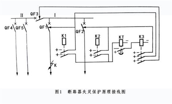 山西開(kāi)關(guān)柜廠家錦泰恒講述操作手車(chē)斷路器注意事項(xiàng) 圖片1