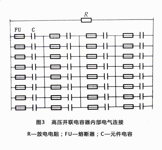 高壓并聯(lián)電容器內(nèi)部電氣連接