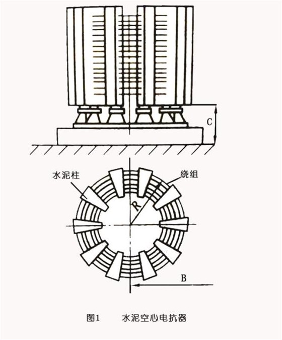 太原開關(guān)柜廠家錦泰恒介紹并聯(lián)電抗器的結(jié)構(gòu) 圖片1