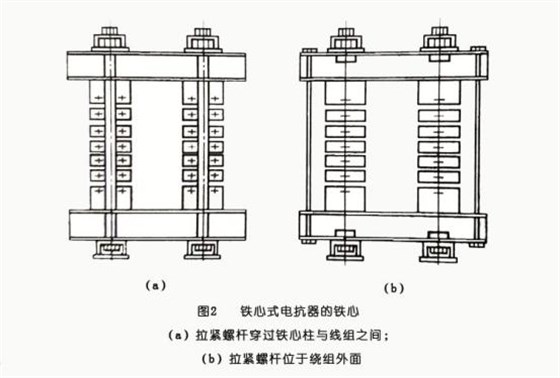 太原開關(guān)柜廠家錦泰恒介紹并聯(lián)電抗器的結(jié)構(gòu) 圖片2