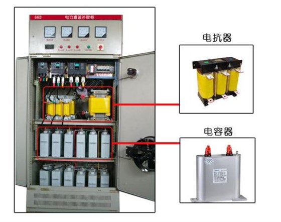 電抗器安裝、維護(hù)要點(diǎn)以及故障處理辦法 圖片1