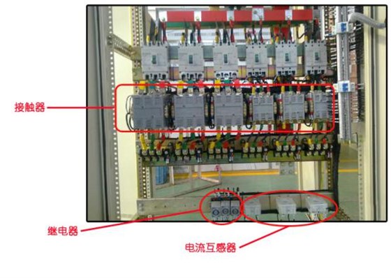 太原開關(guān)柜廠家講述交流接觸器日常巡視檢查內(nèi)容 圖片1