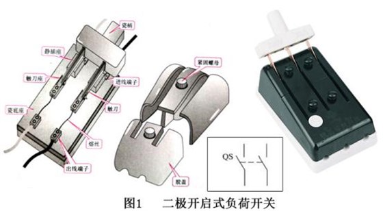 農(nóng)村老家的電閘你了解嗎？錦泰恒用專業(yè)知識為您講解 圖片1