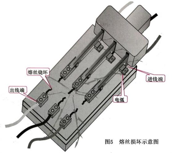 農(nóng)村老家的電閘你了解嗎？錦泰恒用專業(yè)知識為您講解 圖片5