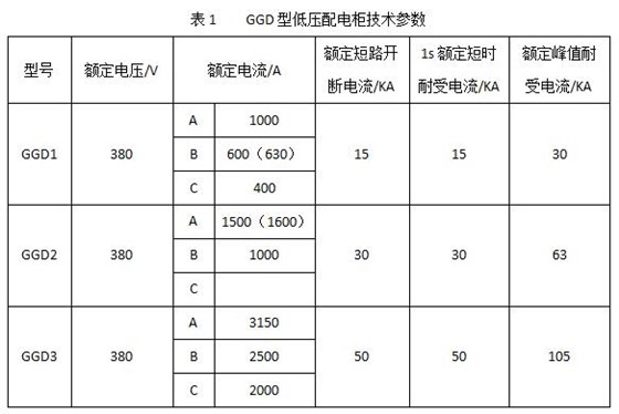 QQ截圖GGD低壓成套開關柜簡介 3