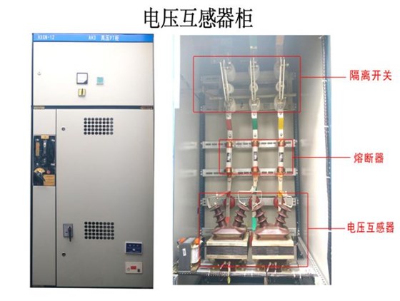 案例解析——電壓互感器柜爆炸事故分析 圖片1