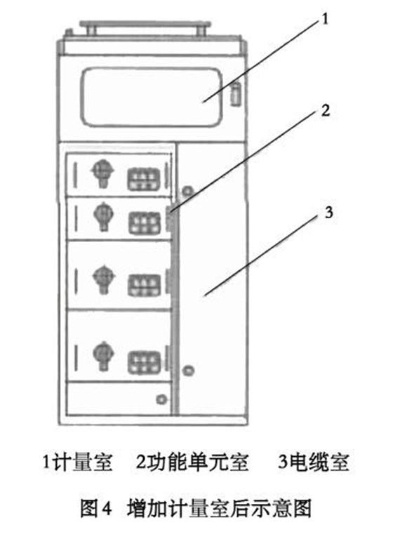 GCS型交流低壓抽出式開關(guān)柜的幾點改進 圖片4