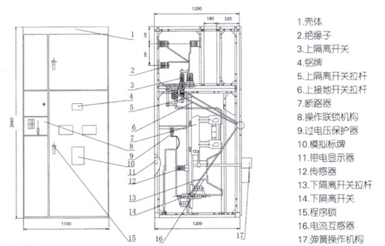  開關(guān)柜內(nèi)部構(gòu)造
