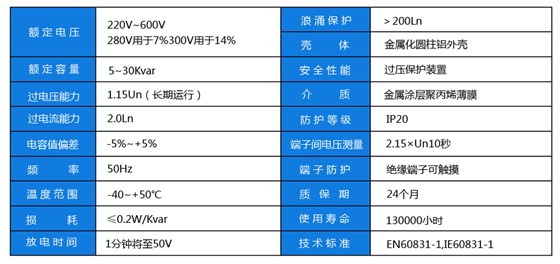 單相電容器參數(shù)