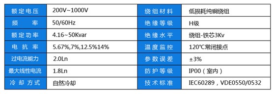 單相電抗器參數(shù)副本