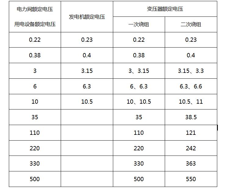 QQ截圖20160901170431