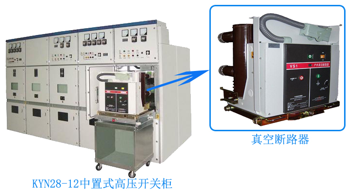 高壓開(kāi)關(guān)柜之真空斷路器的優(yōu)缺點(diǎn)介紹