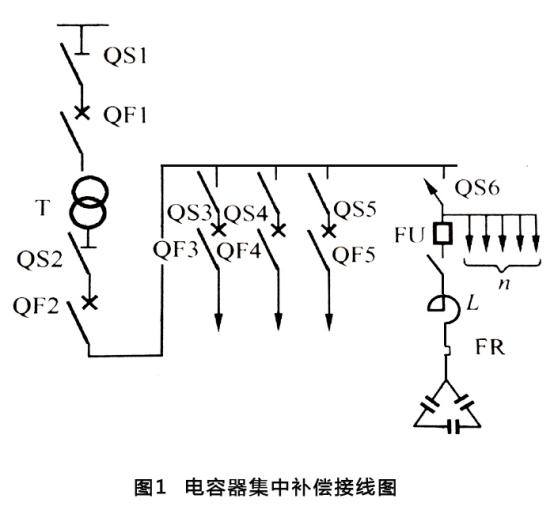 錦泰恒講述電力電容器的無功補(bǔ)償方法 圖片1