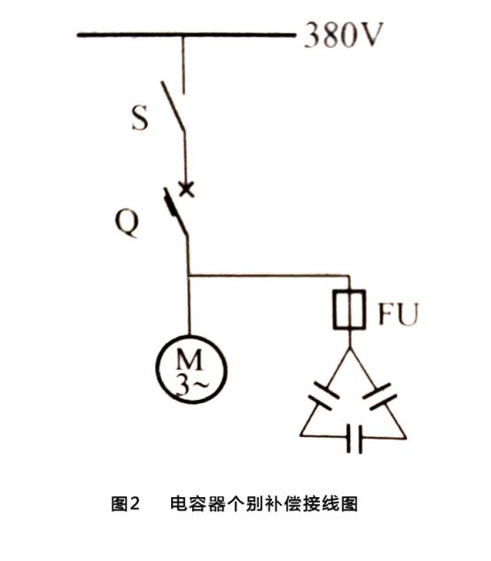 錦泰恒講述電力電容器的無功補(bǔ)償方法 圖片2