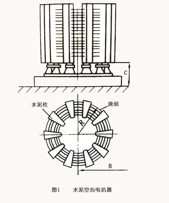 太原開(kāi)關(guān)柜廠家錦泰恒介紹并聯(lián)電抗器的結(jié)構(gòu)