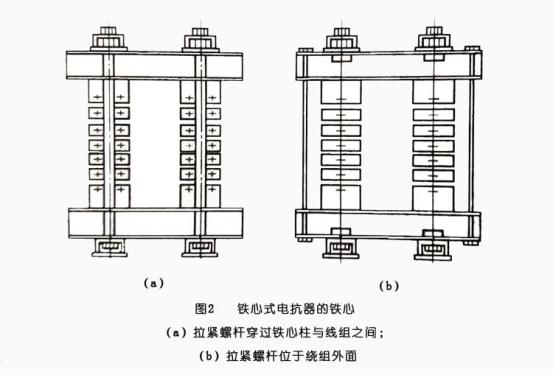 太原開關柜廠家錦泰恒介紹并聯(lián)電抗器的結構 圖片2