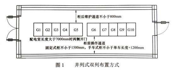 10kv開(kāi)關(guān)柜在配電室內(nèi)常見(jiàn)的布置方式 圖片1