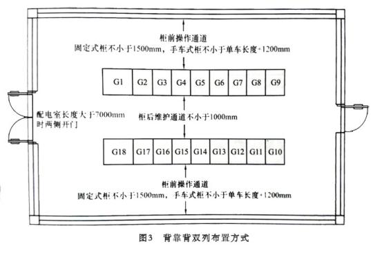 10kv開(kāi)關(guān)柜在配電室內(nèi)常見(jiàn)的布置方式 圖片3