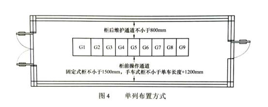 10kv開(kāi)關(guān)柜在配電室內(nèi)常見(jiàn)的布置方式 圖片4