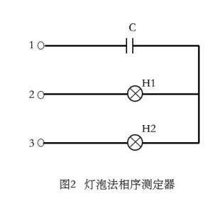 如何判別開關柜母線等電氣設備的相序是否正確 圖片2