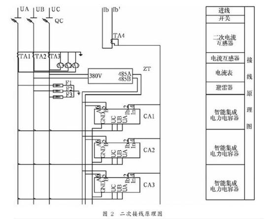 自耦降壓起動的一控多方案介紹