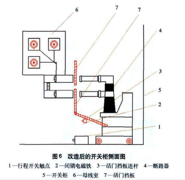 KYN型開關(guān)柜防誤閉鎖裝置的改造與應(yīng)用 圖片4