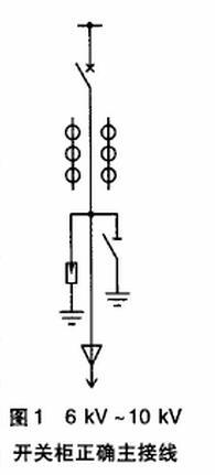 6kV—10kV開關(guān)柜安全隱患及應(yīng)對措施 圖片2