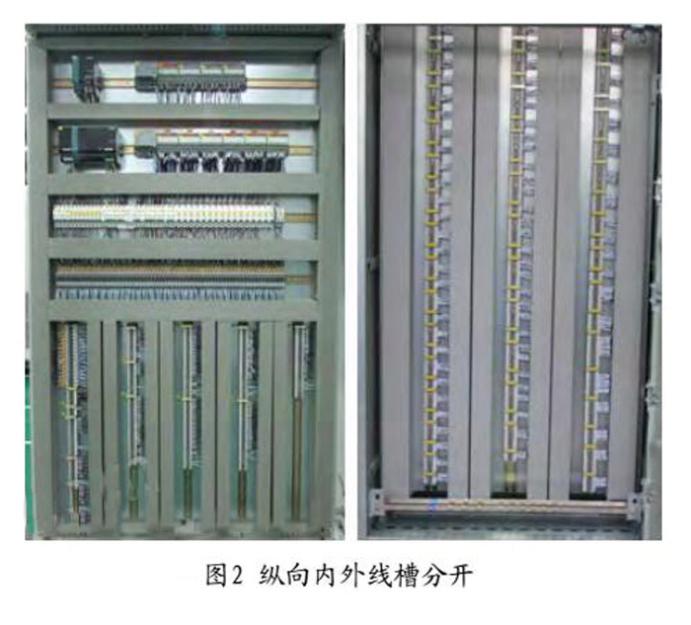 PLC控制柜的布置與結(jié)構(gòu)設(shè)計(jì)