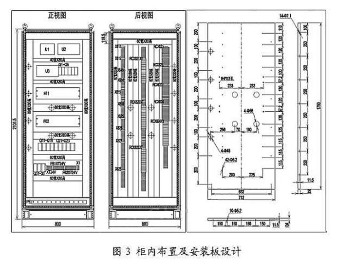 PLC控制柜的布置與結(jié)構(gòu)設(shè)計(jì) 圖片3