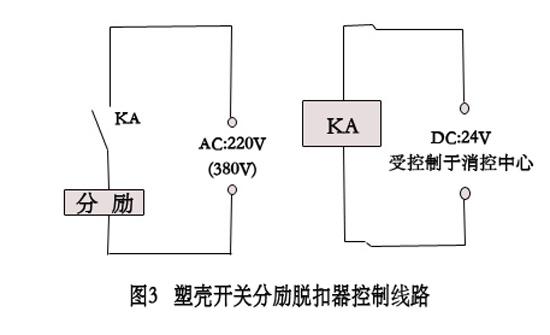 GCS型交流低壓抽出式開關柜的幾點改進 圖片3