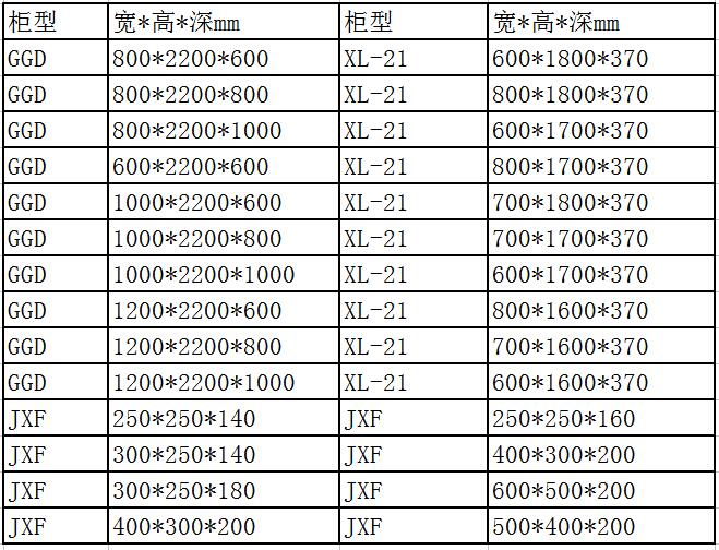 QQ截圖20170623152526