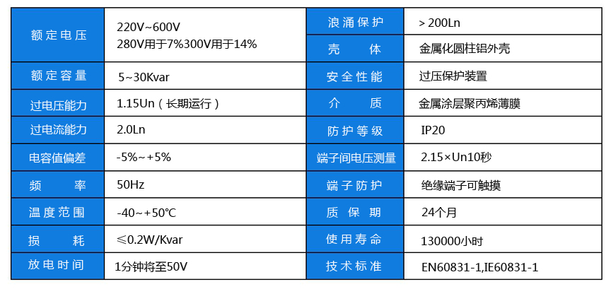 單相電容器參數(shù)