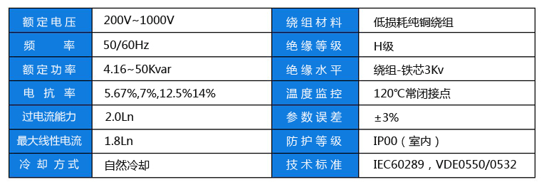 單相電抗器參數(shù)副本