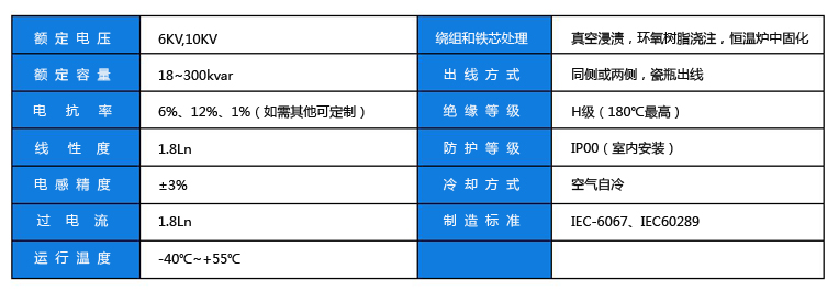 高壓電抗器參數(shù)副本